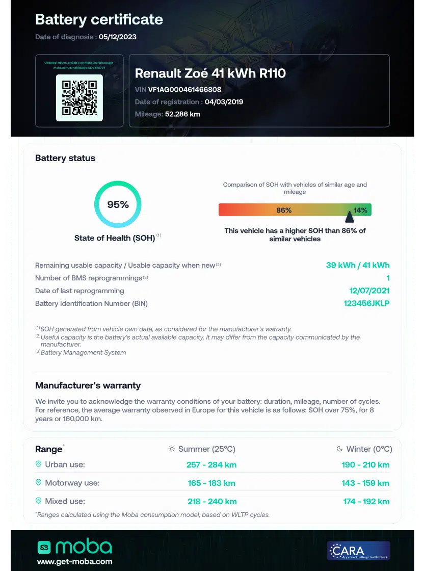 Voorbeeld van een Moba State of Health (SoH) batterijcertificaat